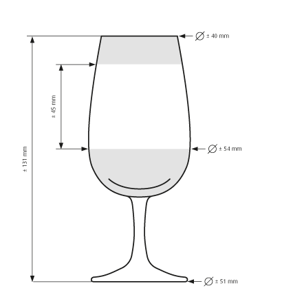 1 verre de vin en cl