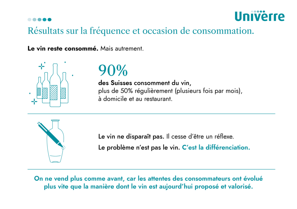 Enquête habitude de consommation-03