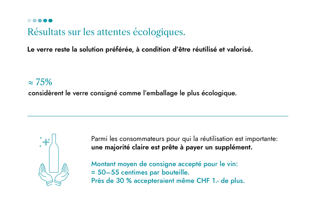 Enquête habitude de consommation-06