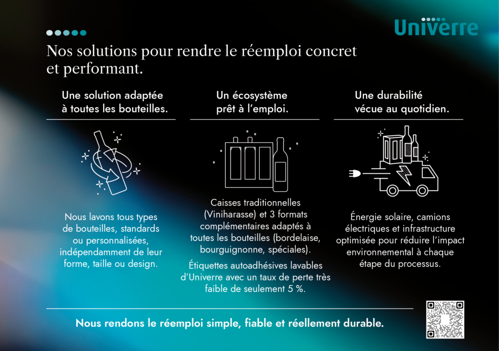 Enquête habitude de consommation-07