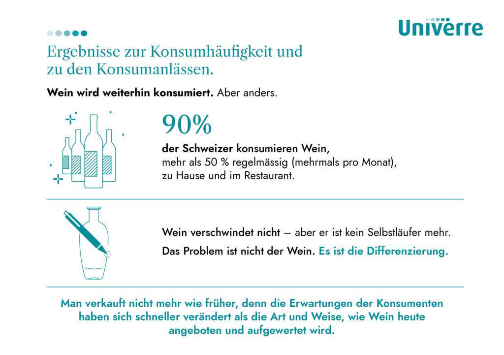 Enquête habitude de consommation DE-03